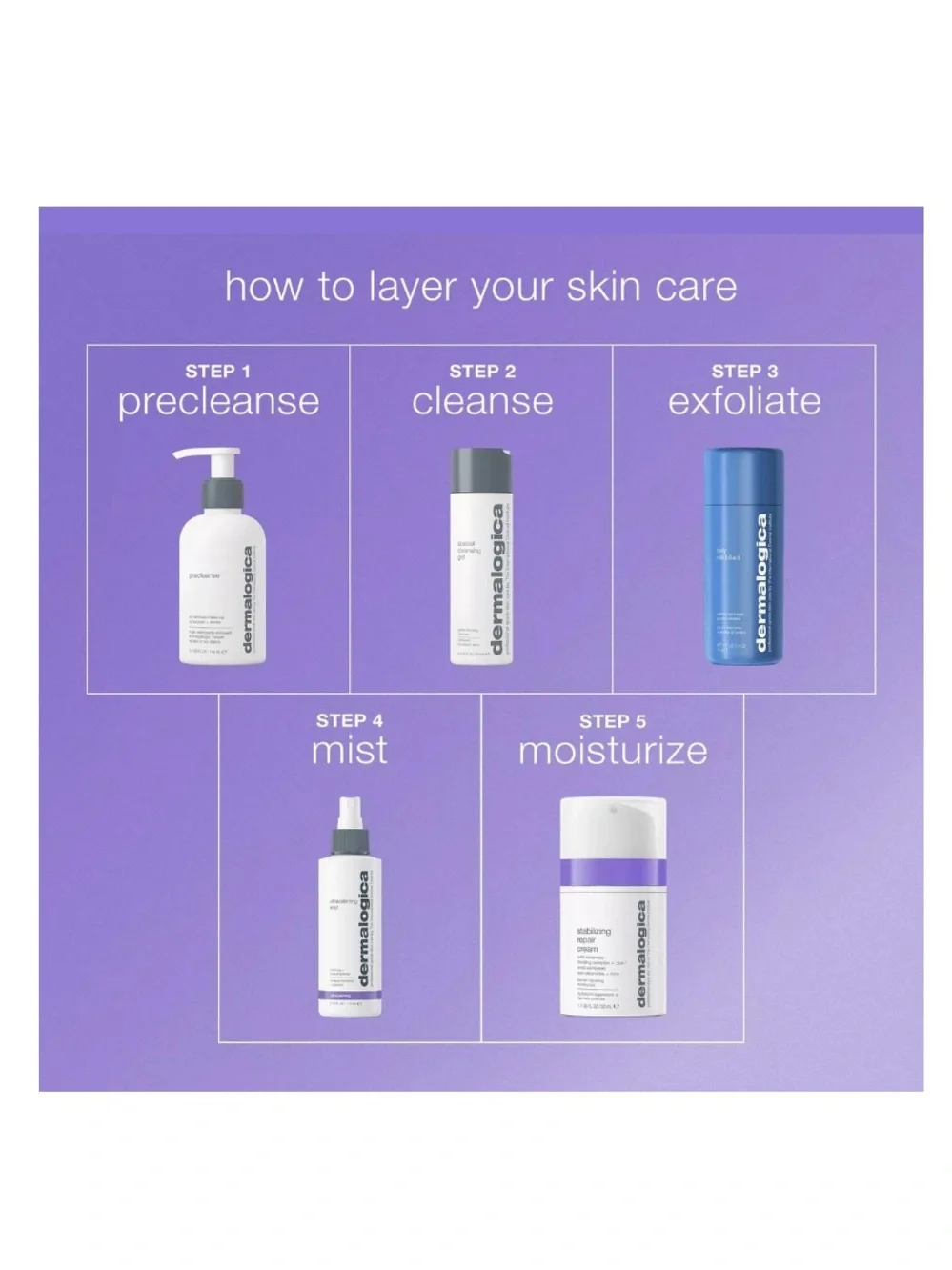 Dermalogica Stabilizing Repair Cream 0.5oz